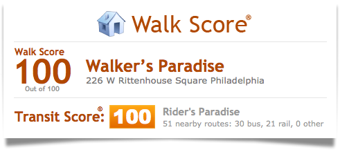 walkscore